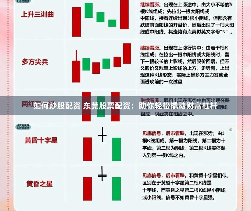 如何炒股配资 东莞股票配资：助你轻松撬动财富杠杆