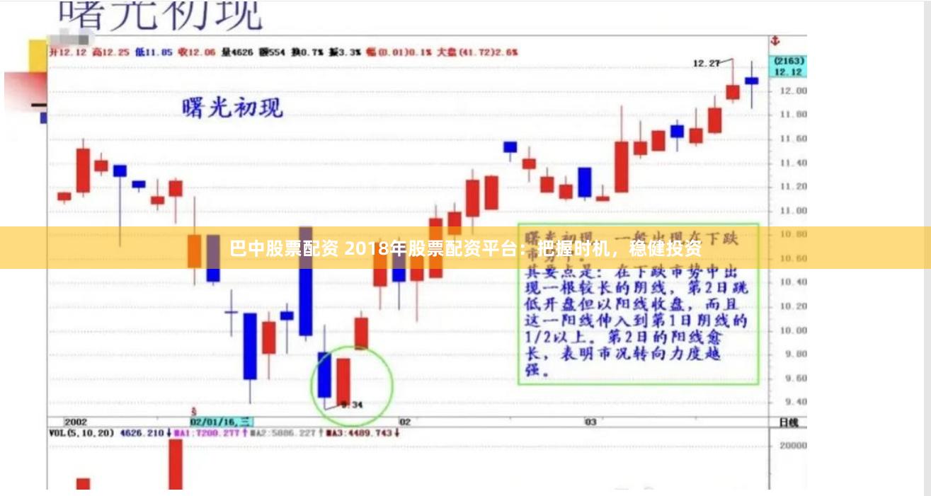 巴中股票配资 2018年股票配资平台：把握时机，稳健投资