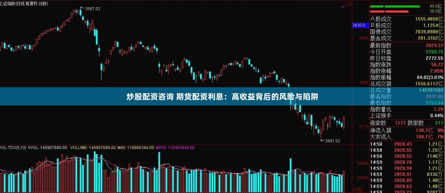 炒股配资咨询 期货配资利息：高收益背后的风险与陷阱