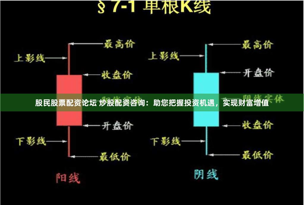 股民股票配资论坛 炒股配资咨询：助您把握投资机遇，实现财富增值