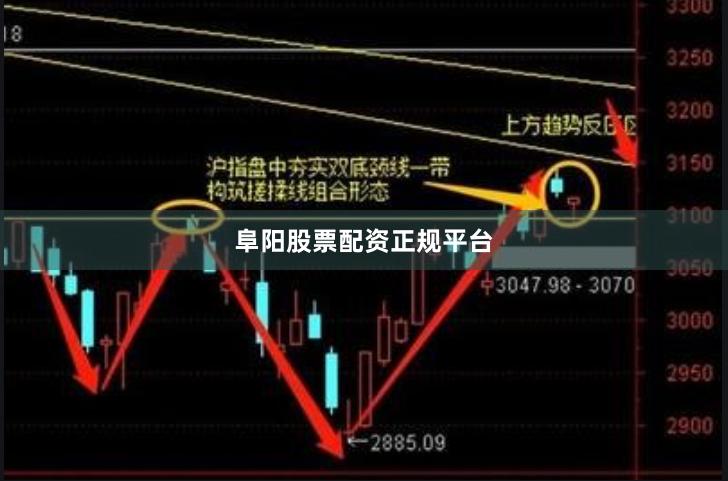 阜阳股票配资正规平台